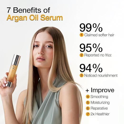 GK Hair Global Keratin Argan Oil Serum 50ml
