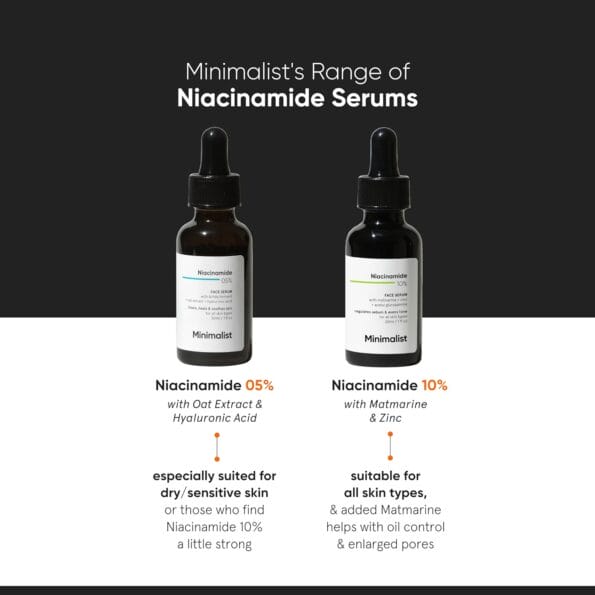 Minimalist Niacinamide 10% Face Serum 30ml