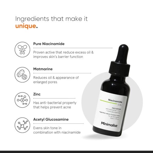 Minimalist Niacinamide 10% Face Serum 30ml