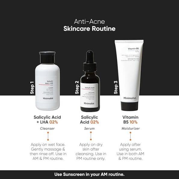 Minimalist Salicylic Acid 02% Anti Acne Face