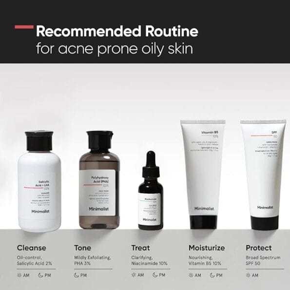 Minimalist Salicylic Acid + LHA 02% Anti Acne Face Cleanser