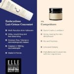 Embryolisse Lait-Creme Concentre 75ml