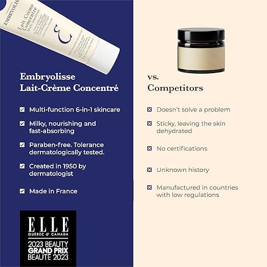 Embryolisse Lait-Creme Concentre - 30ml