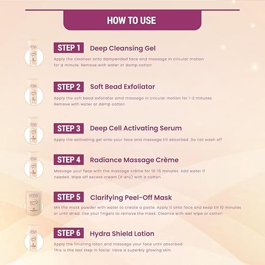 Lotus Herbals PapayaGlow Facial Kit - 6 Steps Facial