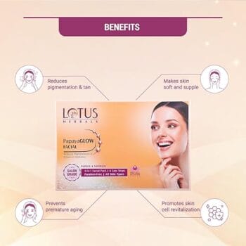 Lotus Herbals PapayaGlow Facial Kit - 6 Steps Facial