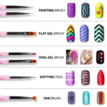 Shills Professional Nail Art Brush Set - 7pcs